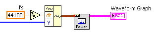 solution for invalid axis values on fft power spectrum.png
