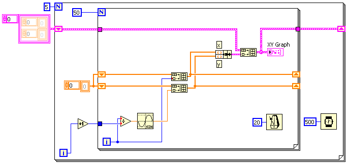 multiple plots on xy graph with memory of previous recent plots.png