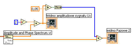 modified denoised peak phase spectrum.png