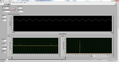 sygnał sinus 320 Hz