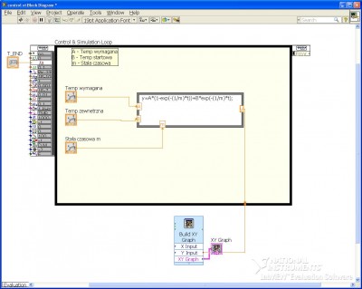 Control &amp; Simulation Loop