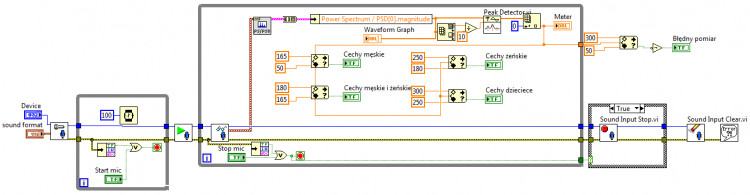 Block Diagram porgramu.png