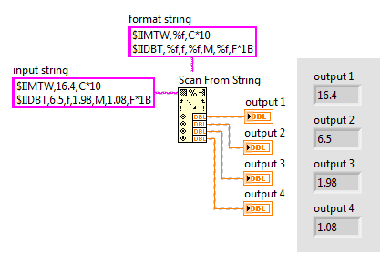 Scan From String example.png